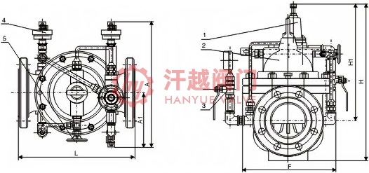 900X緊急關閉閥