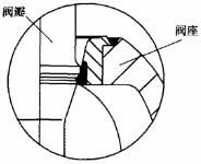 蒸汽減壓閥.jpg